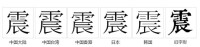 字形對比（宋體）