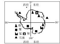 南極大陸礦產資源分布圖