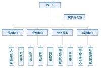 常熟市第二人民醫院