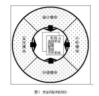 MSP[管理服務提供商]