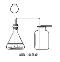 向上排空氣法