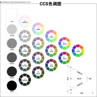 色彩搭配師專業工具圖