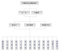 中國勞動社會保障出版社