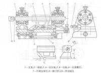 圖1 鏜床車尾架孔鏜模