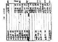 明萬曆《瓊州府志》 胡金