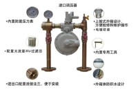 樓棟調壓器組件圖、流程圖