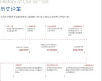 蘭州大學經濟學院