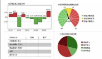 海得控制