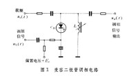 調相器