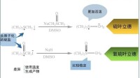 硫葉立德