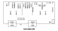 馬登鎮