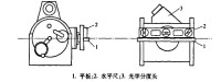 校準示意圖