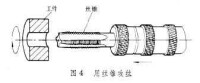 螺紋加工[工業技術]