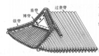 水榭屋頂示意圖