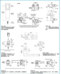 圖1 電感測頭結構