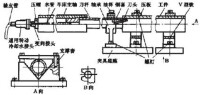 深孔加工方案圖紙