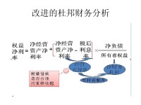 改進后的杜邦分析圖