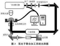 趙震聲