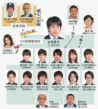 即使弱小也能取勝