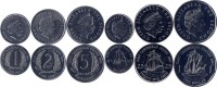 東加勒比硬幣
