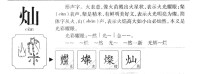 燦的字源演變