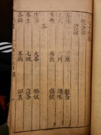 鴻書 目錄