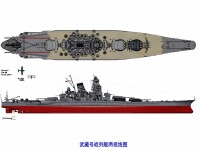 日本武藏號戰列艦兩視線圖