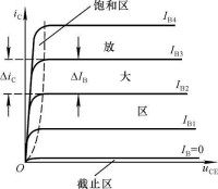 臨界放大