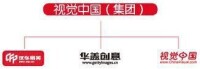 視覺中國集團標識及其分支機構