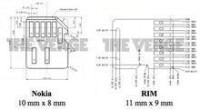 諾基亞和RIM的nano-SIM卡設計方案