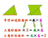 三角形面積公式