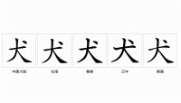 字形對比