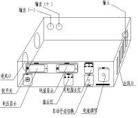 仁輝創大功率充電器