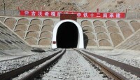 拉日鐵路吉沃希嘎隧道