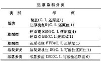 還原染料