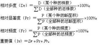 有關計算公式