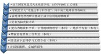 地震科學系