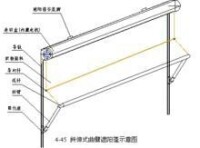 結構圖和效果圖