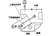 噴嘴裝置