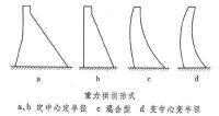 重力拱壩