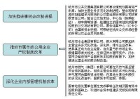 企業經營機制制度