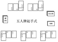 五人牌起手設定