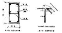 拉筋