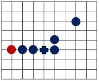 五子棋[兩人對弈的策略型棋類遊戲]