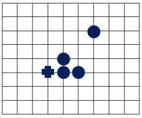 五子棋[兩人對弈的策略型棋類遊戲]