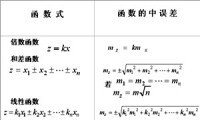 常用函數中的誤差公式