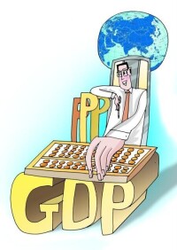 購買力平價GDP