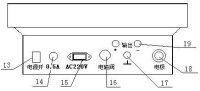 自動電位滴定儀