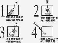 注射用醋酸曲普瑞林