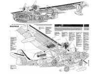 PBY水上飛機結構剖視圖
